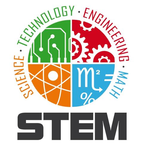 A circle in four colored quadrants with words and images representing Science, Technology, Engineering, and Math