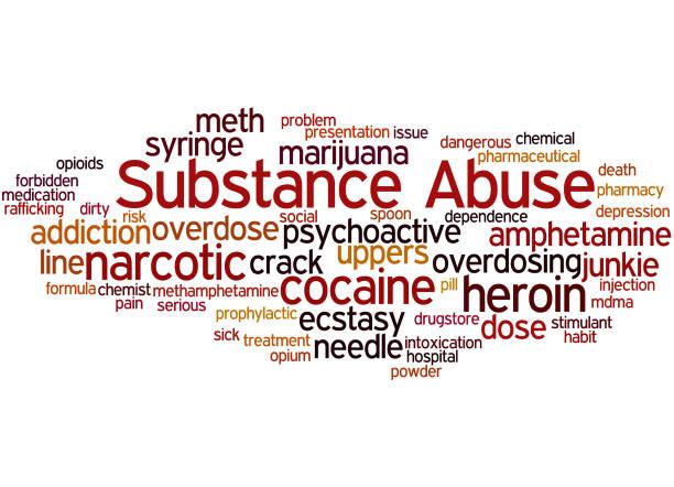 word graphic of words related to substance abuse